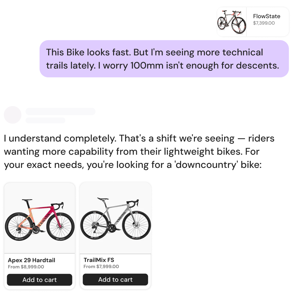 Construido para tu industria, entrenado con tus productos