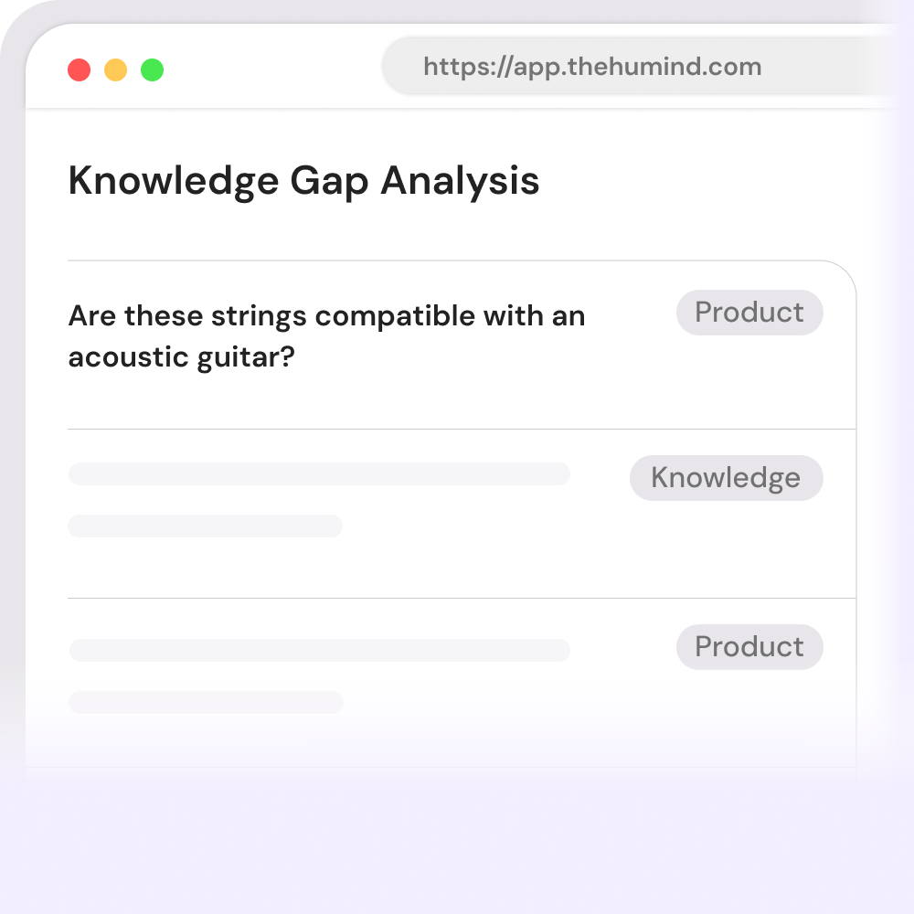 Проактивно находите и заполняйте пробелы в контенте.