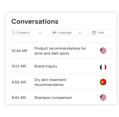 Illustration of the inbox