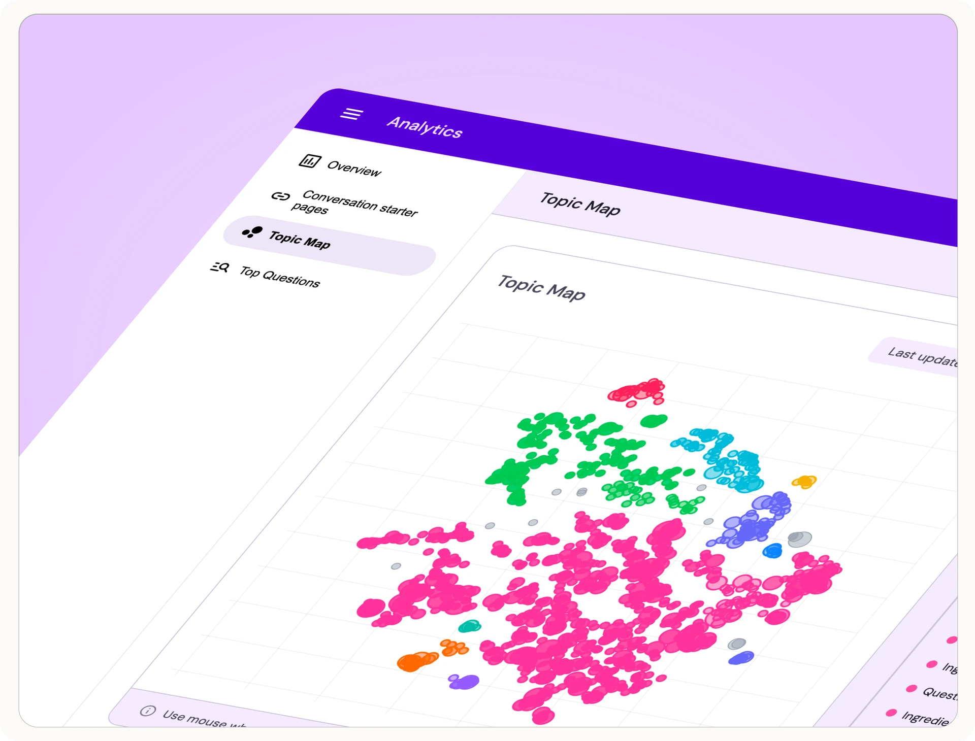 Topic Map
